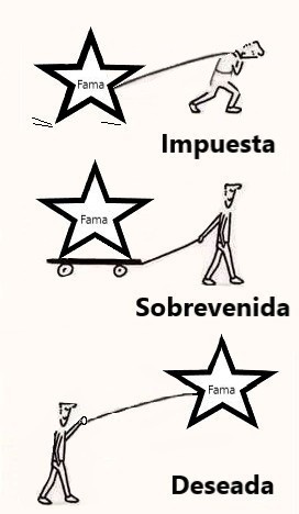 El peso de la fama (8,6)