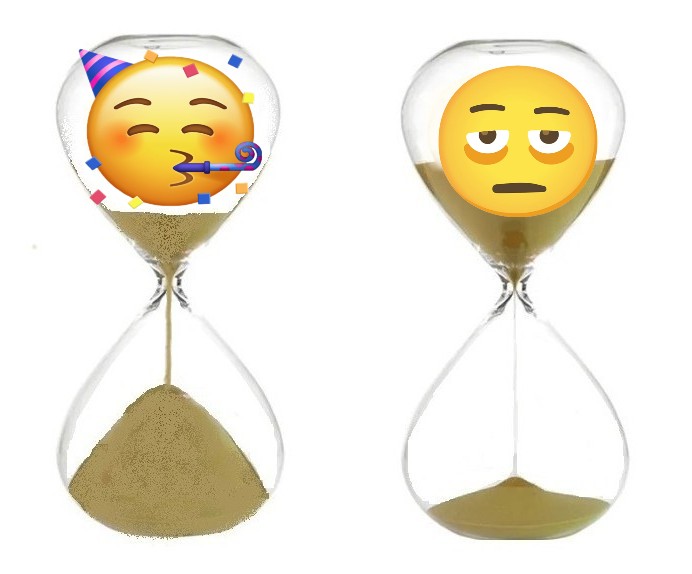 Tiempo relativo (8,3)